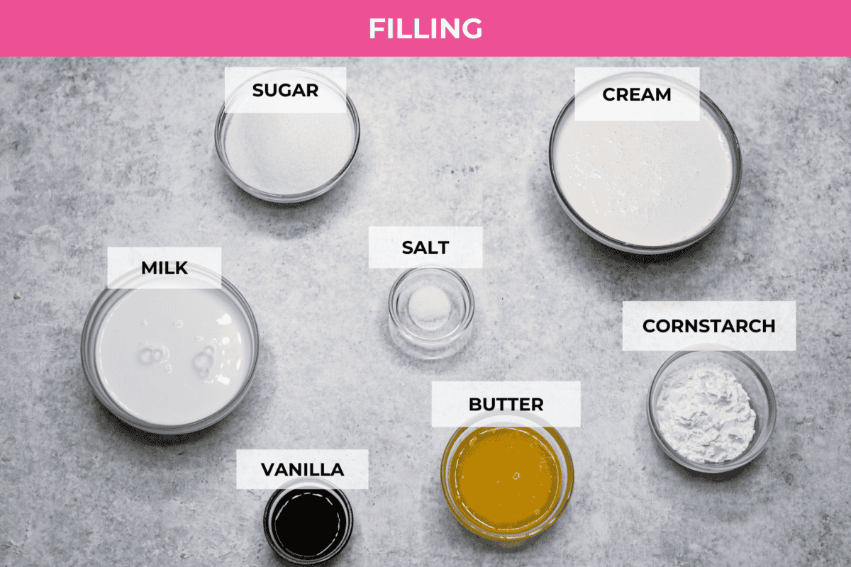 Overhead shot of labeled sugar cream pie filling ingredients. 