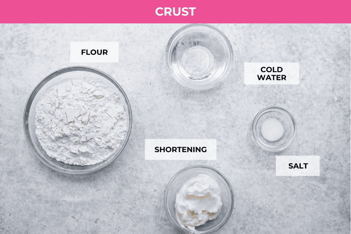 Overhead shot of pie crust ingredients. 