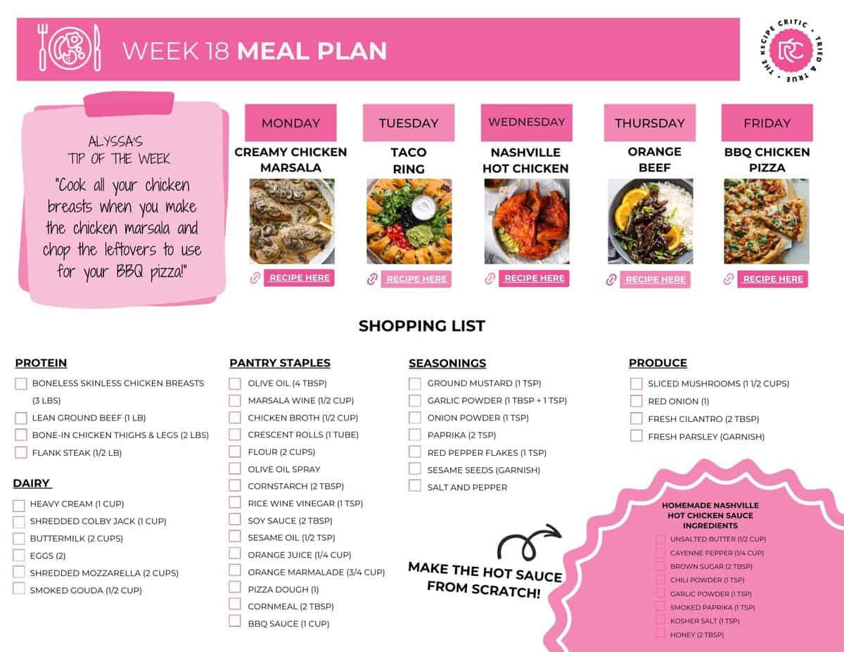 A pdf of a meal plan and shopping list. 