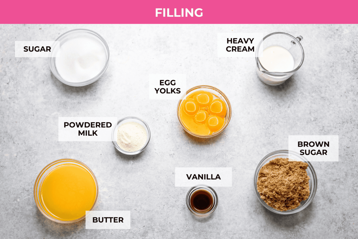 Overhead shot of labeled filling ingredients. 