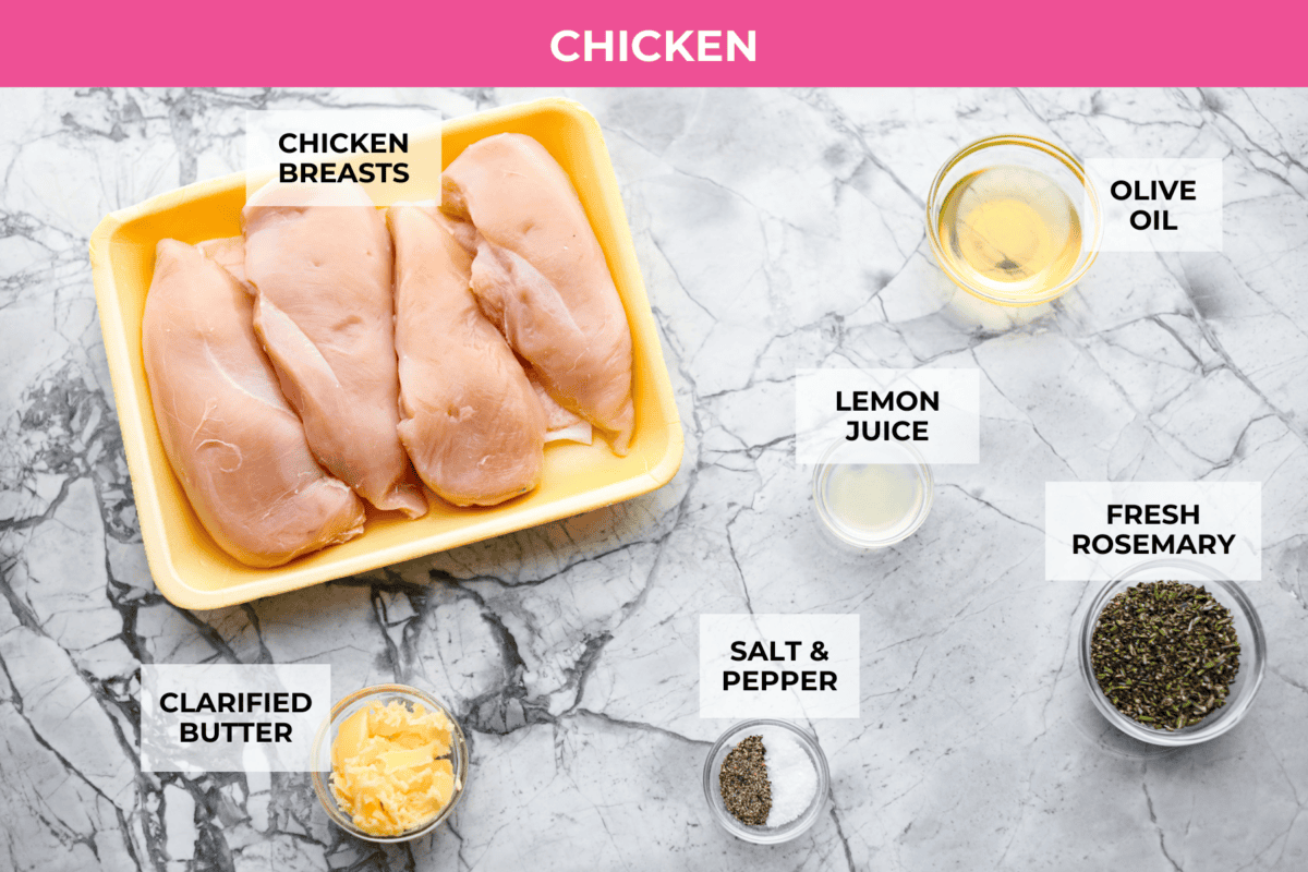 Overhead shot of labeled chicken ingredients.