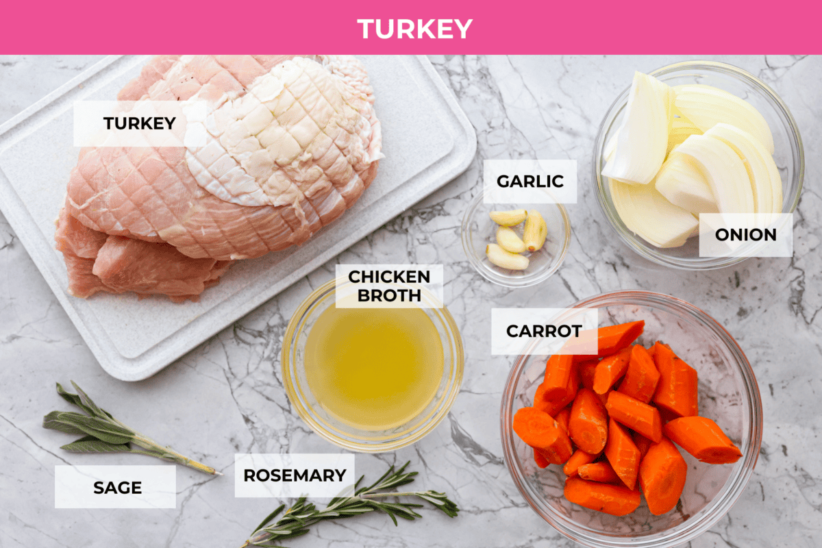 Overhead shot of labeled turkey ingredients. 