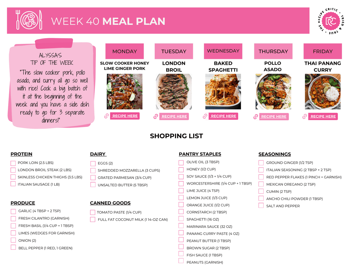 A pdf of a meal plan and shopping list. 