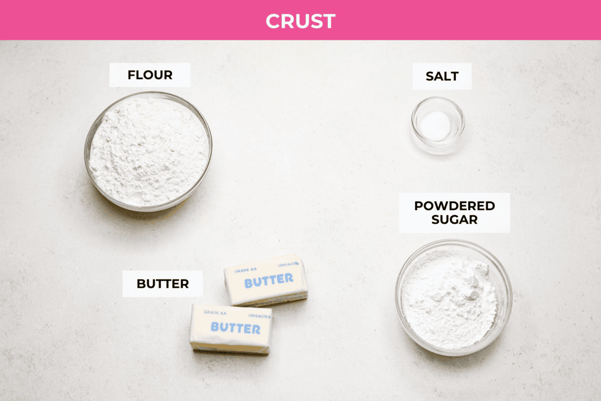 Overhead shot of labeled crust ingredients.