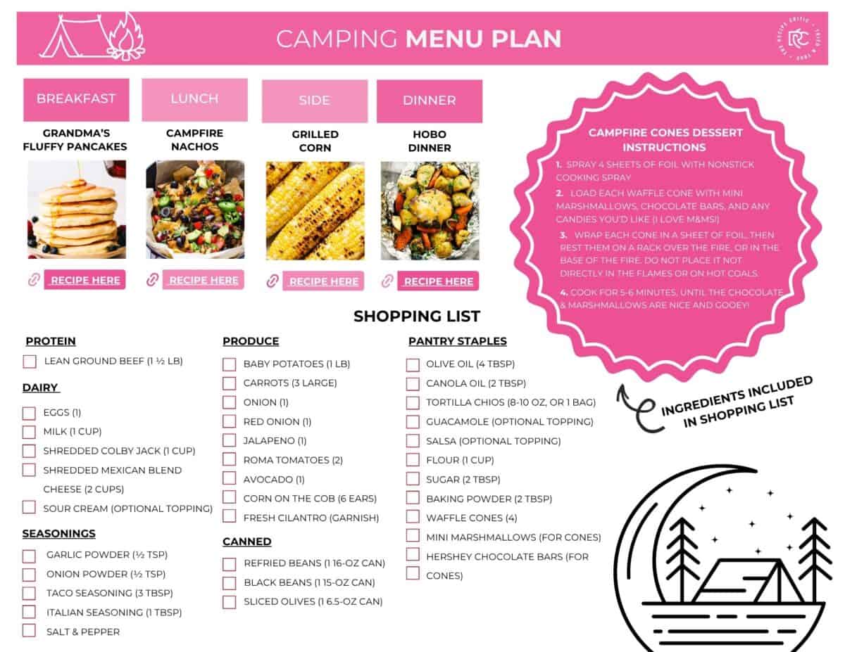 Picture of the printable shopping list for the camping menu plan. 