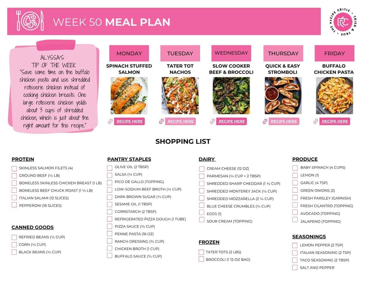 Photo of the printable shopping list. 