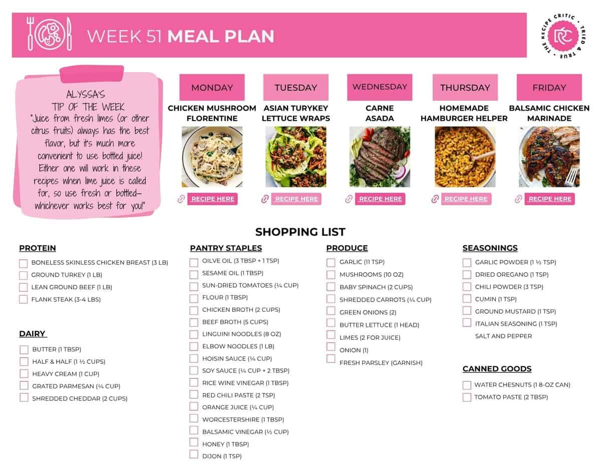 Image of the shopping list with helpful tip for the weekly meal plan.