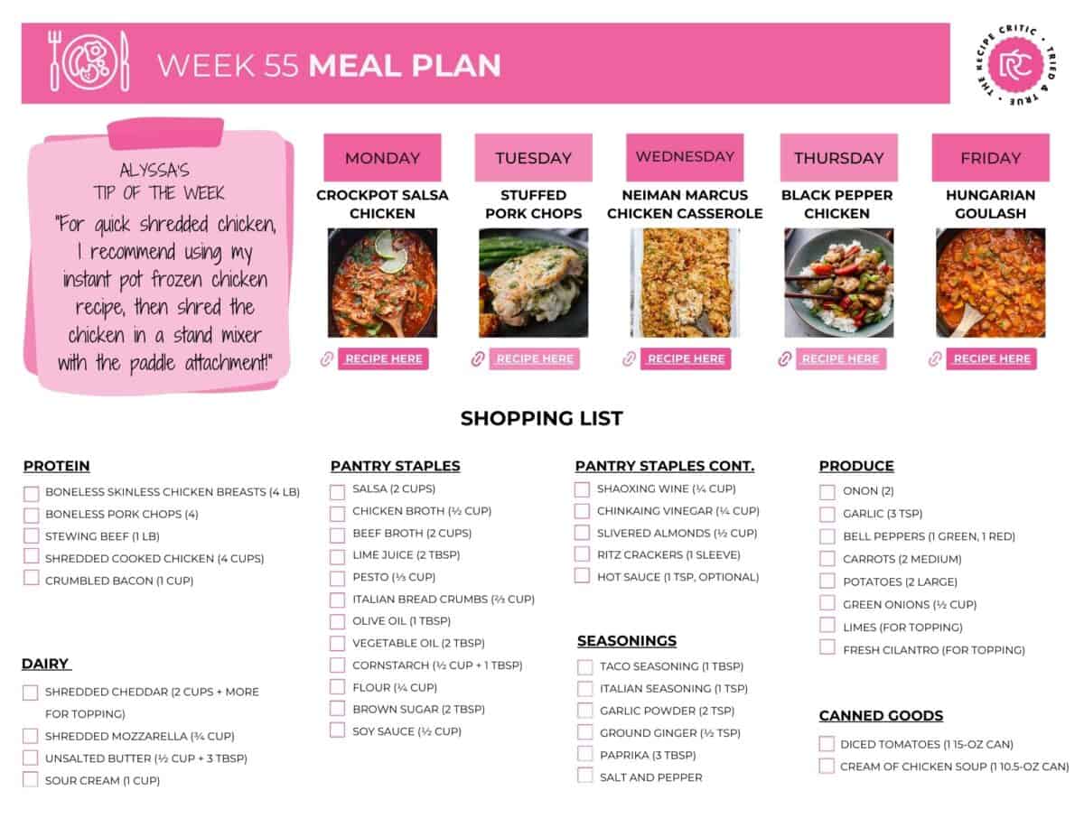 Image of the shopping list for the weekly meal plan. 