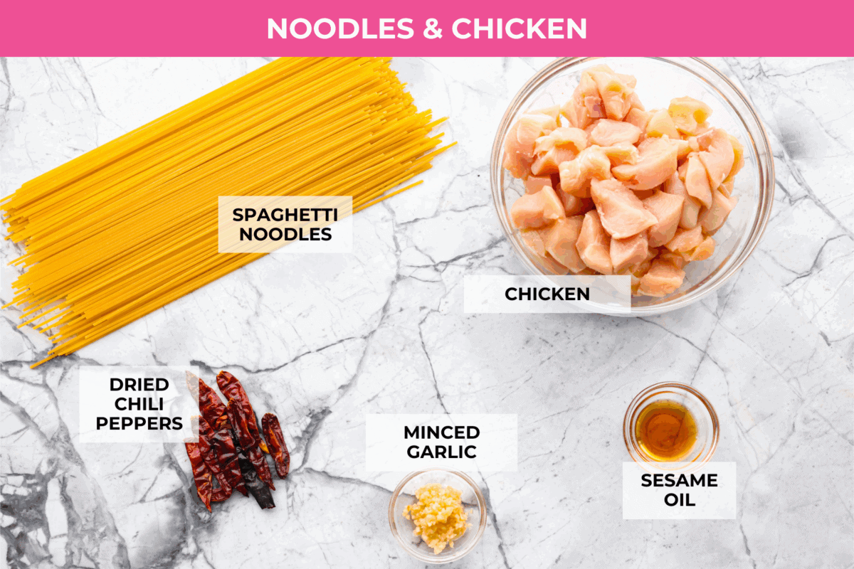 Overhead shot of then labeled chicken and noodles ingredients. 