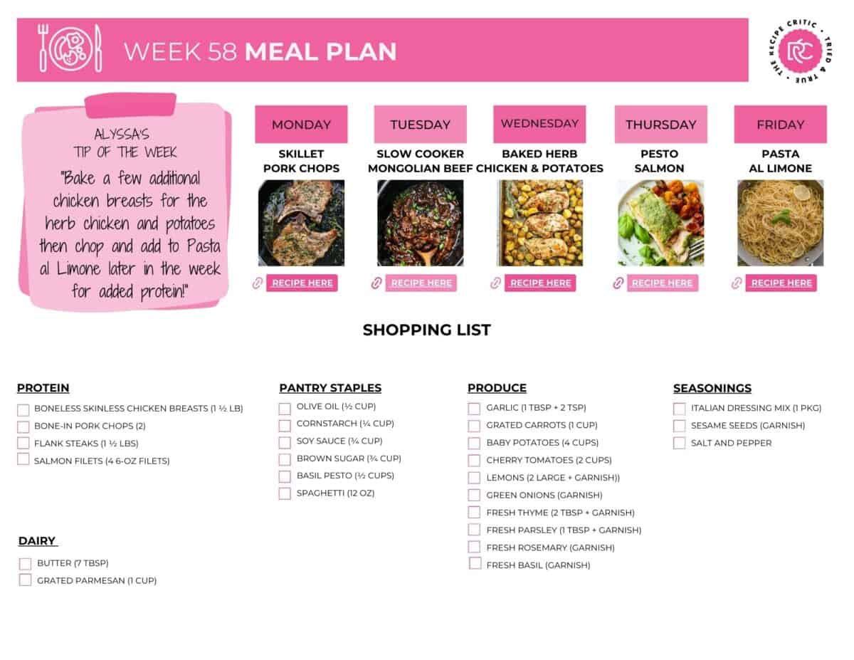 Image of the weeks meal plan's shopping list. 