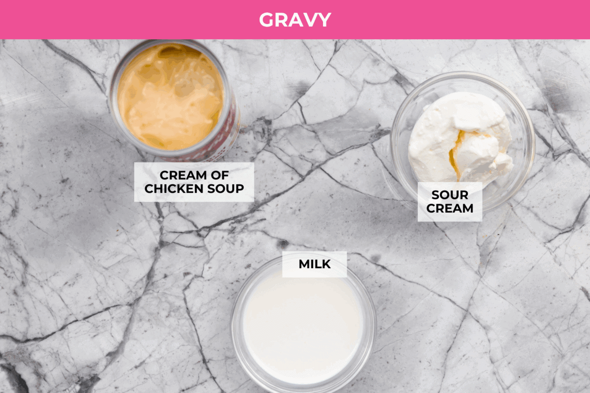 Overhead shot of gravy ingredients. 