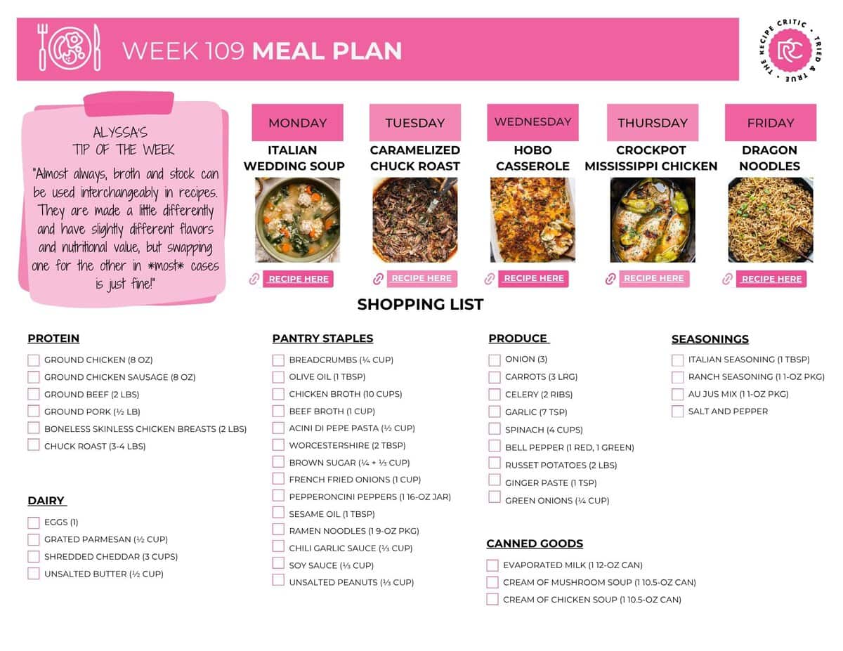 Dinner just got easier! This meal plan includes cozy Italian wedding soup, tender chuck roast, cheesy hobo casserole, and two easy family favorites. Five delicious dinners, one handy shopping list, and less time wondering what to make! The free printable shopping list.